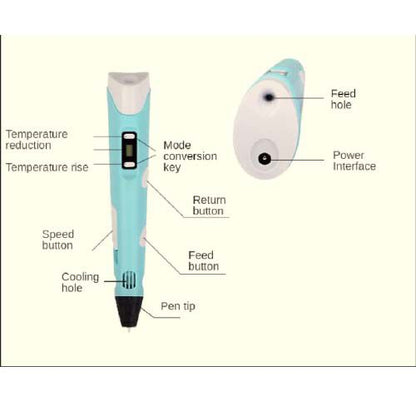 🎨 3D Pen – Draw Your Dreams!